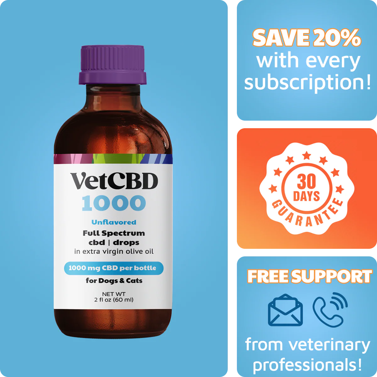 VetHemp Standard Formula Tinctures for Dogs & Cats - Image 16